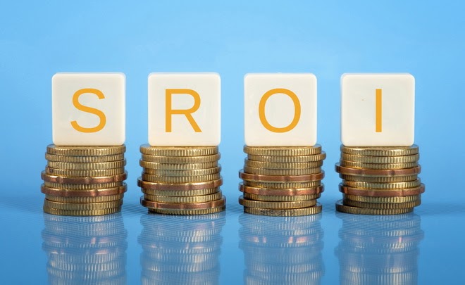 Social Return On Investment (SROI)