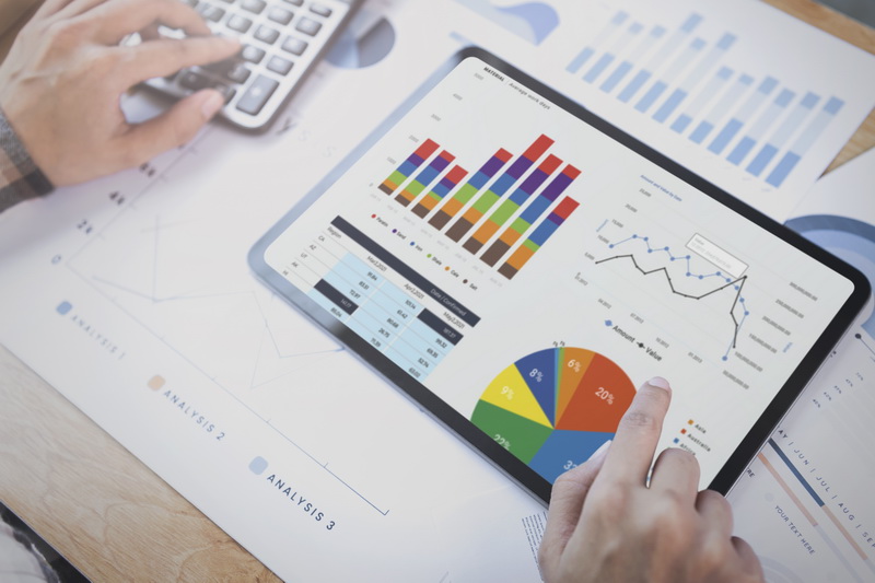 Financial Modeling & Analysis